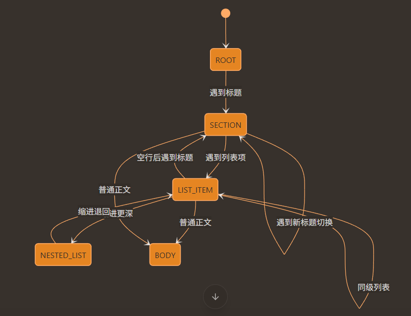 image-af8e42e0
