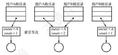 image-b0e82311