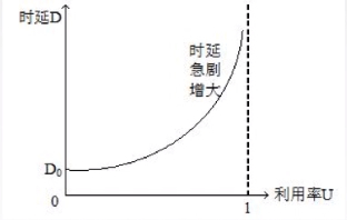 image-b2dd58ac