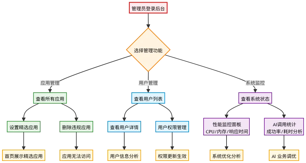 image-b6ab4c78