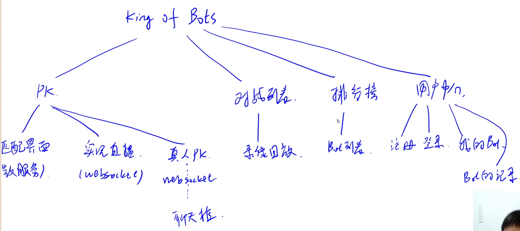 image-be70acbf