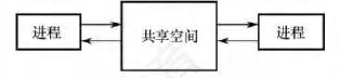 image-bee835bb