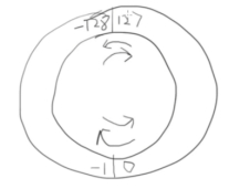 image-bf07d68f