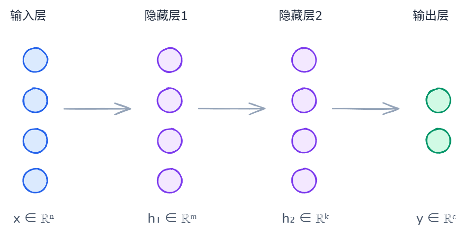image-c078621b