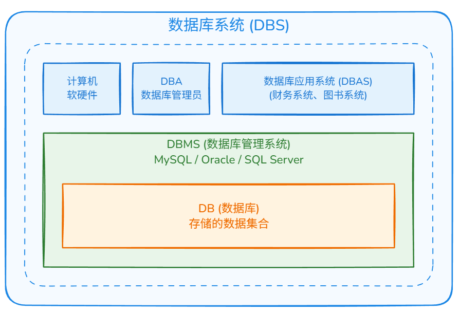 image-c6dfc38f