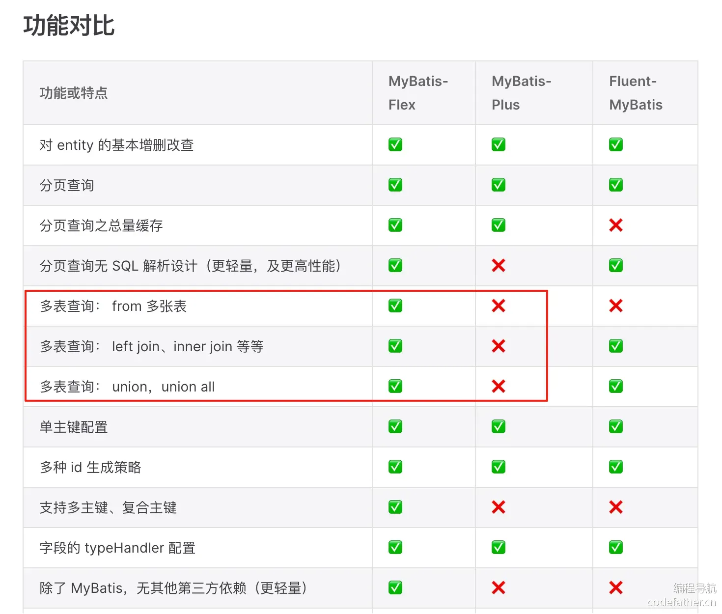 image-cfe95274