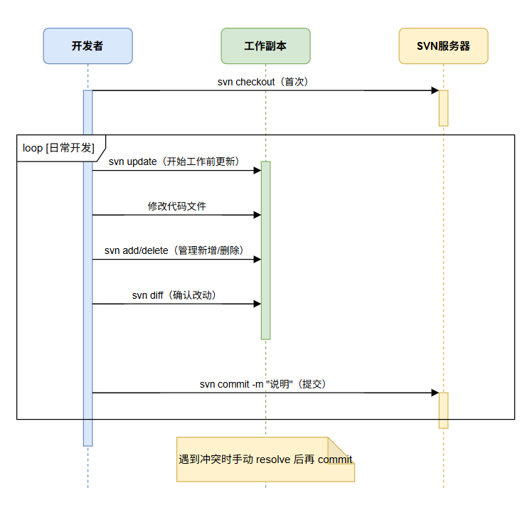 image-d0643f5c