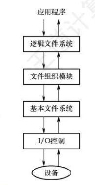 image-d076f127