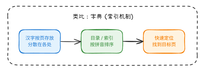 image-d0b61fc1