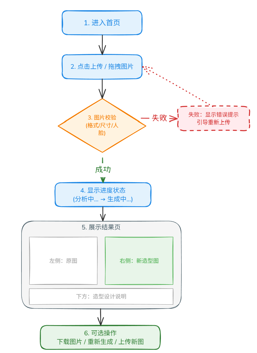 image-d1e6919c