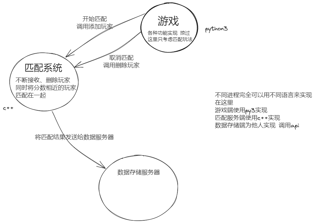 image-d3c3d152