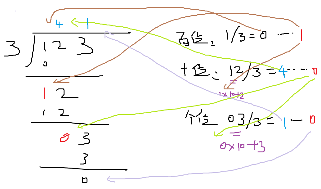 image-d532ccea