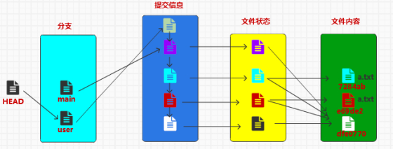 image-d583df62