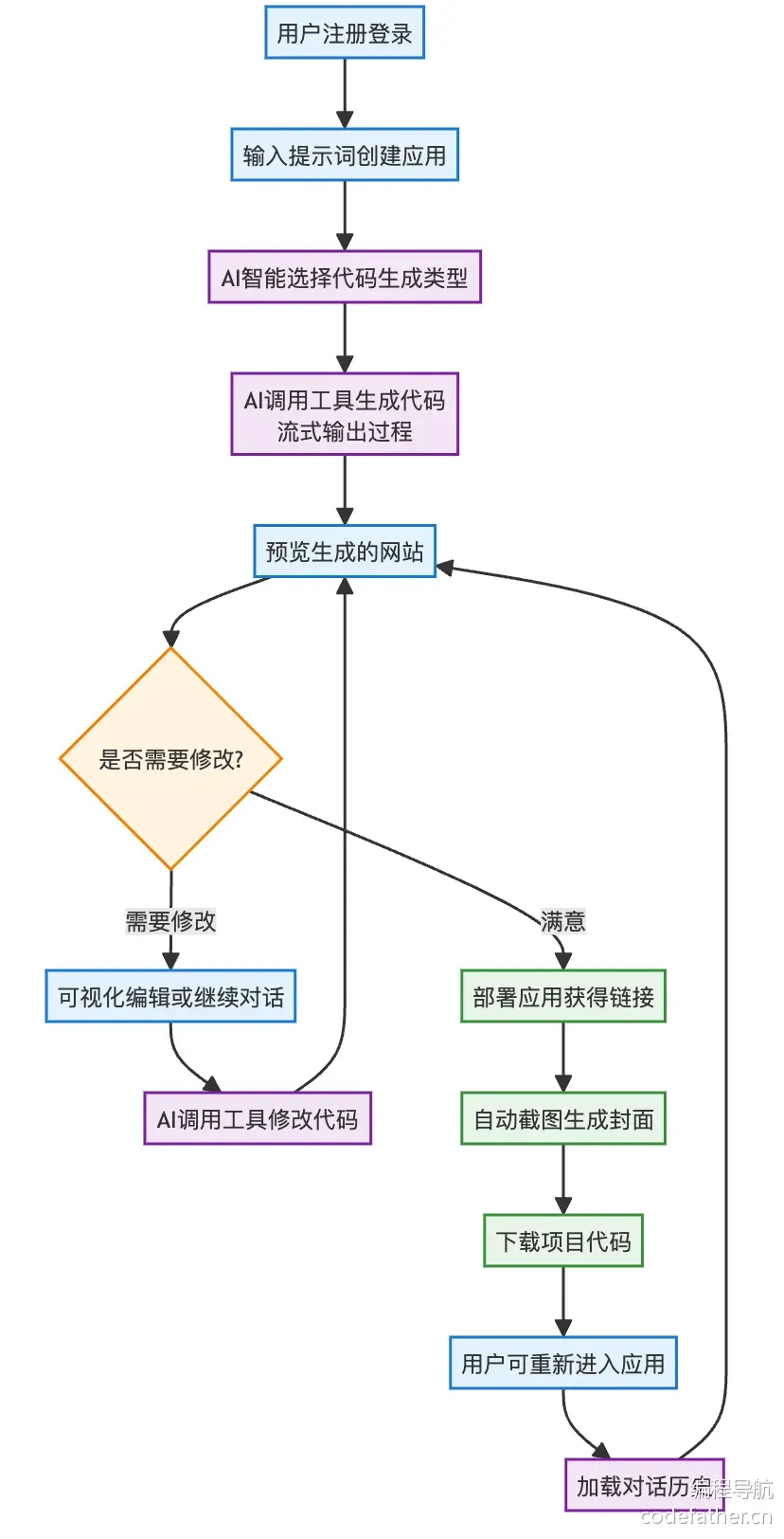 image-d60621bd