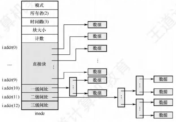 image-d6ef0877