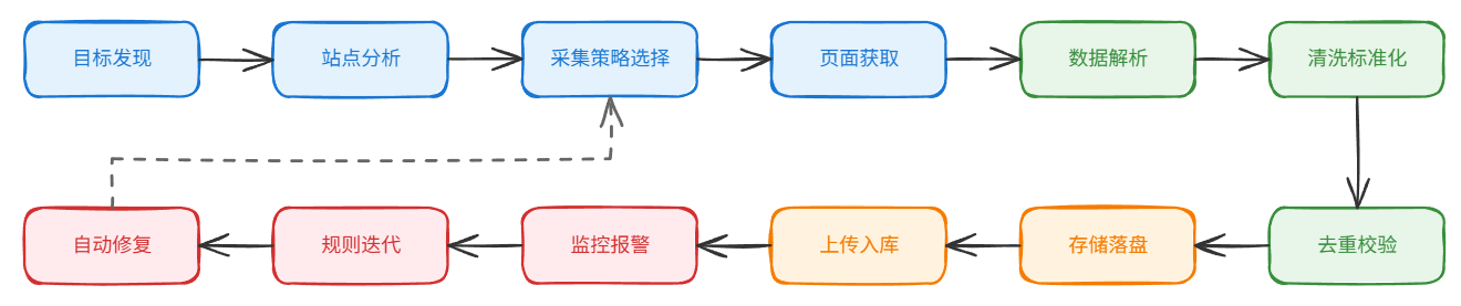 image-d7bfacd6