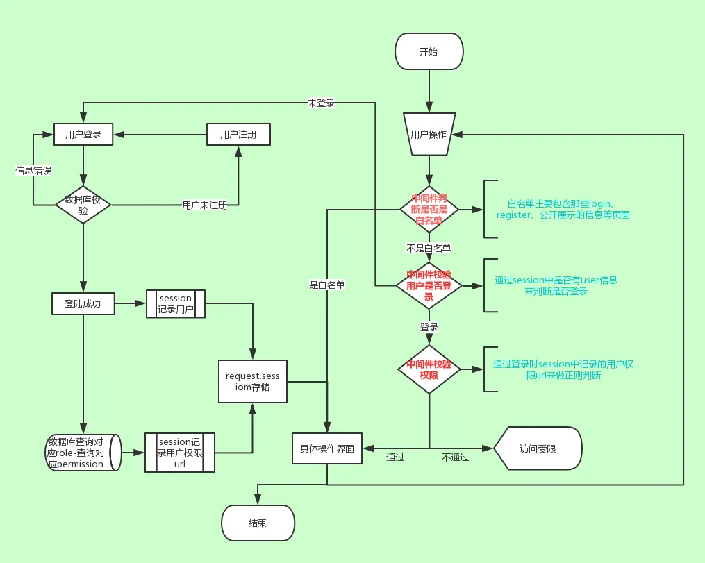 image-dfe33d58