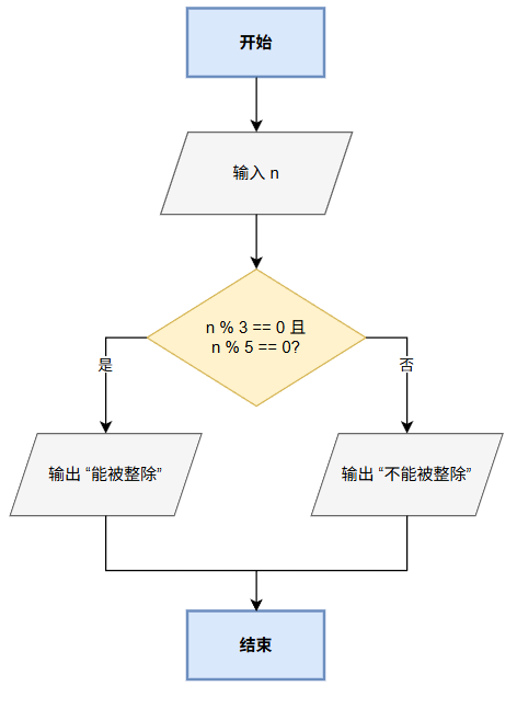 image-e2352b0f