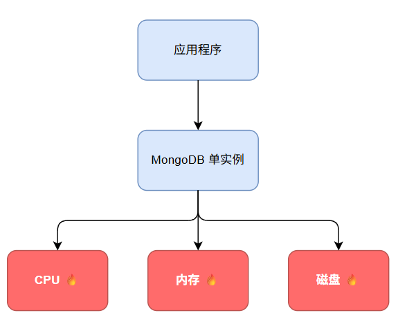 image-e3ccafcf