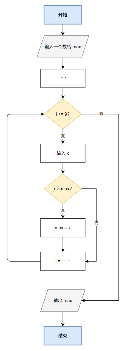 image-e83f60a2