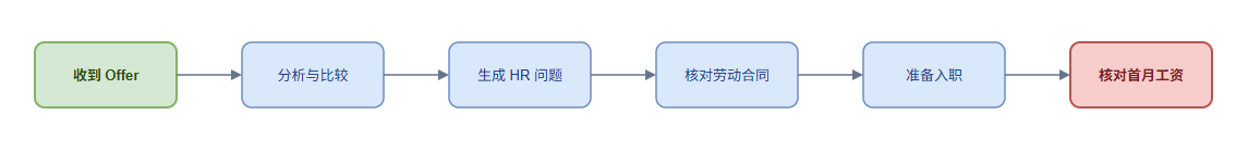image-f26a50bd
