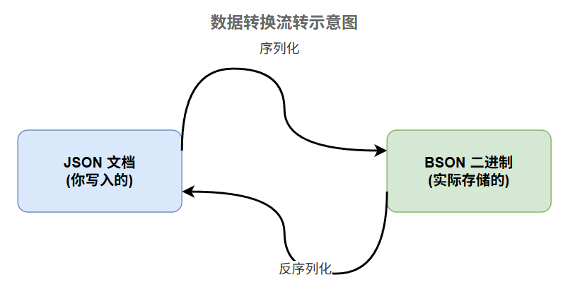 image-f278dfb2