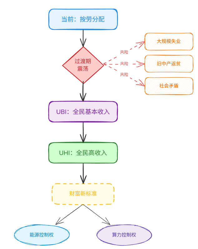 image-f27bd679