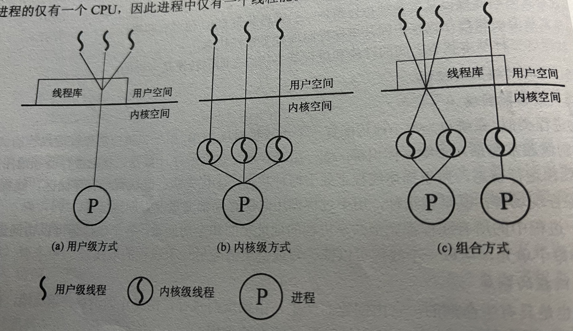 image-f2ae1028
