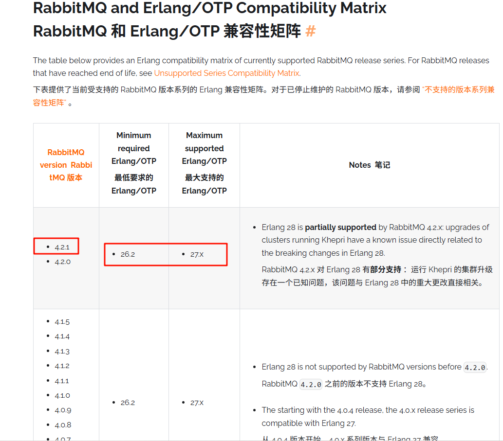 2-Learning/03-项目筑基/04-工具与环境/03-中间件/assets/image-f3f4e004