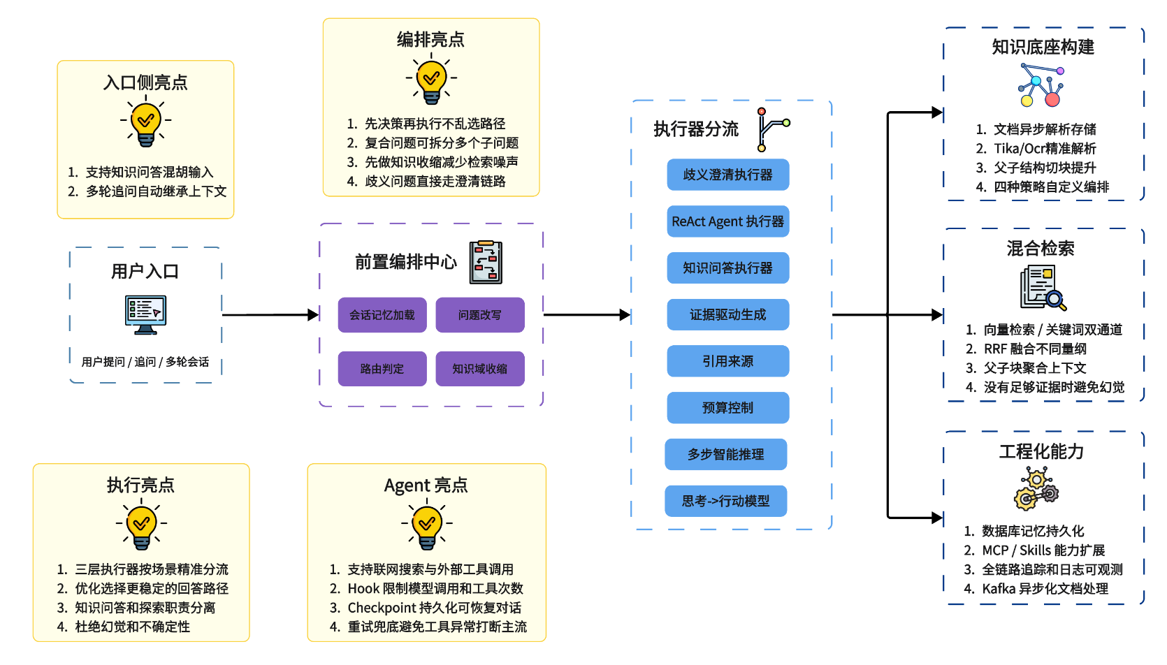 image-f41d1bba