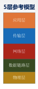 image-f6c354e5