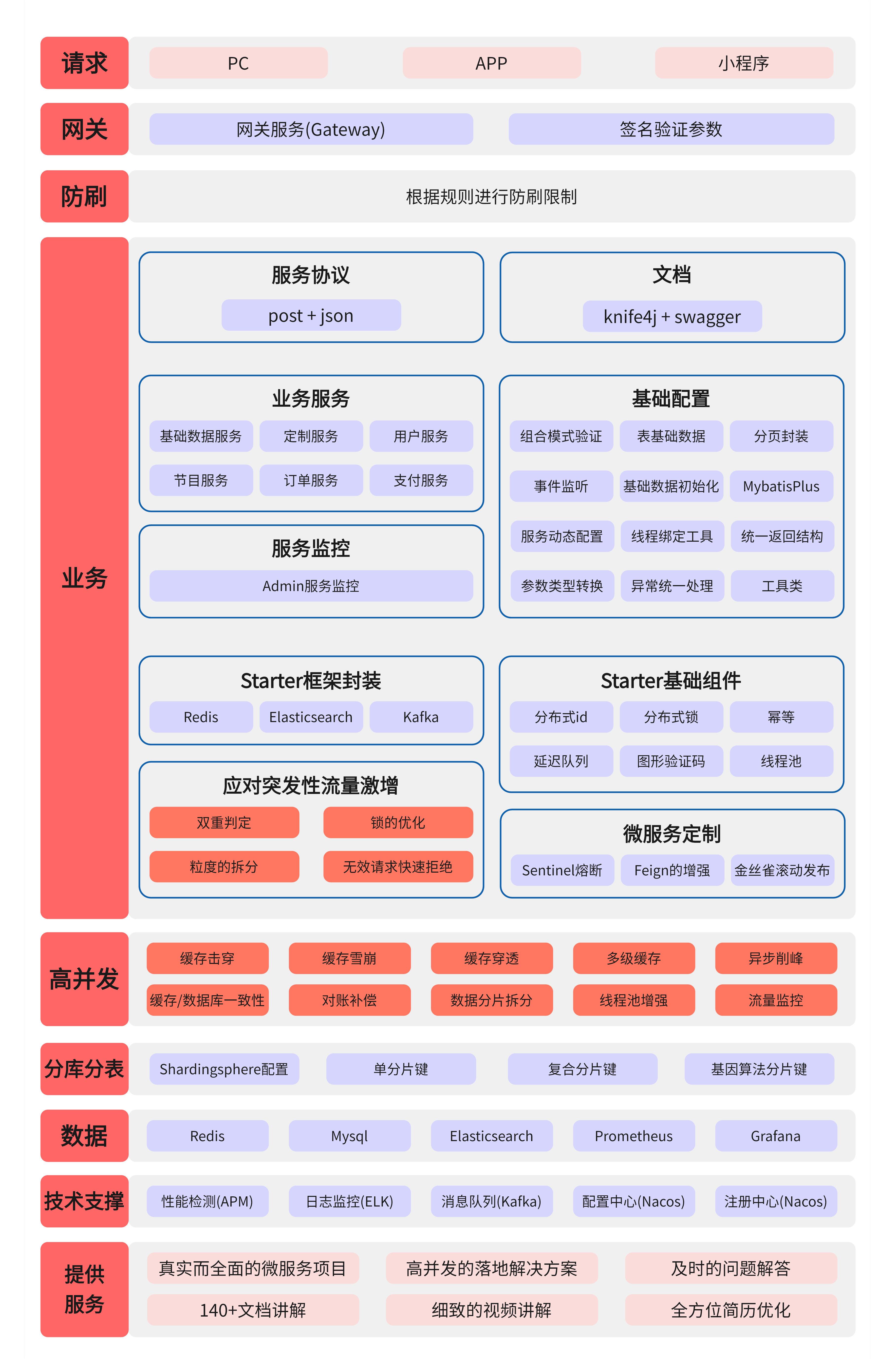 image-f8e49835