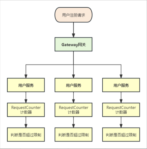 image-fcde323e