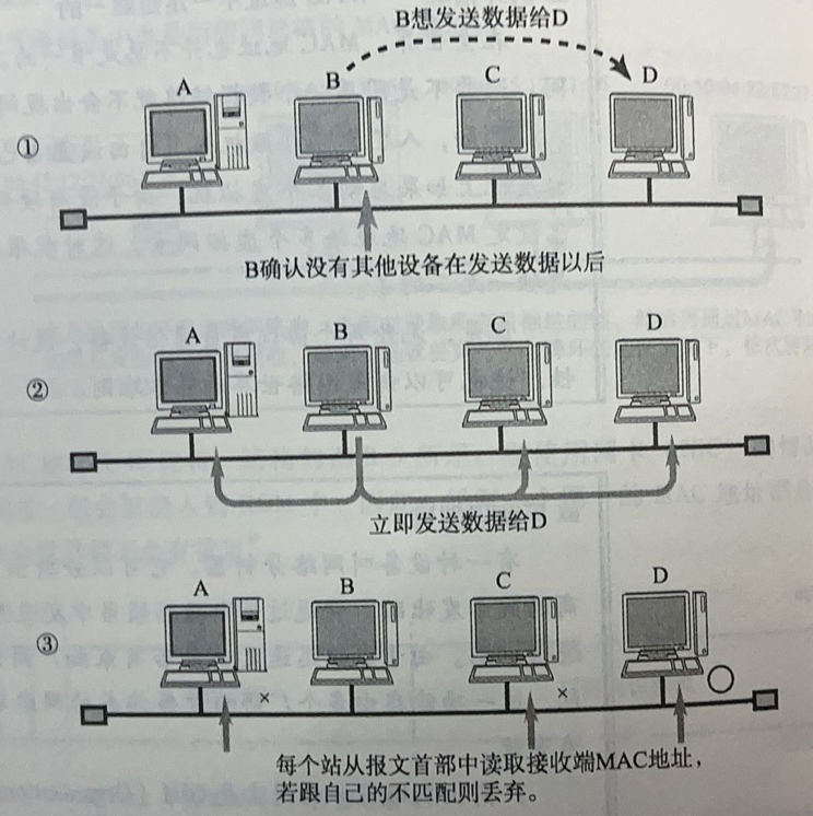 image366